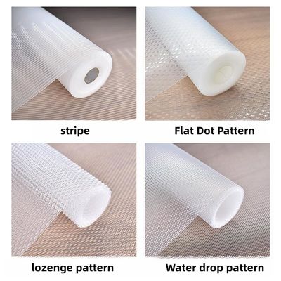 Waterproof Non Adhesive Kitchen Cabinet Shelf Liner for Drawer and Shelf Organization